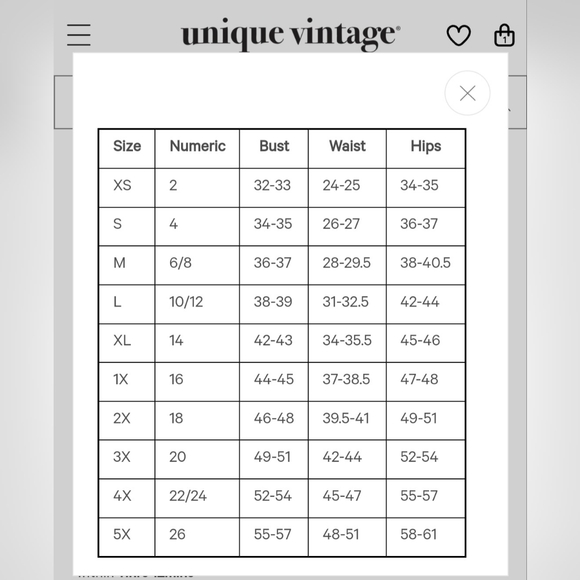 Unique Vintage Black & Pink Floral Flutter Sleeve Swing Dress - 2X/18 NWT - Picture 3 of 3
